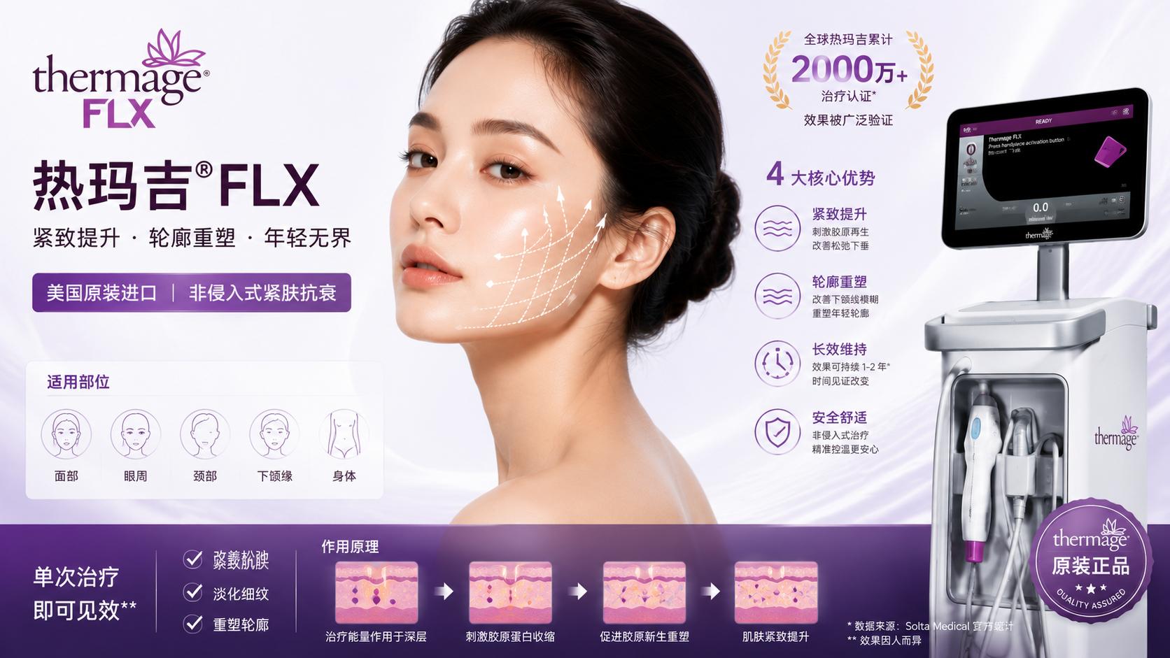 热玛吉